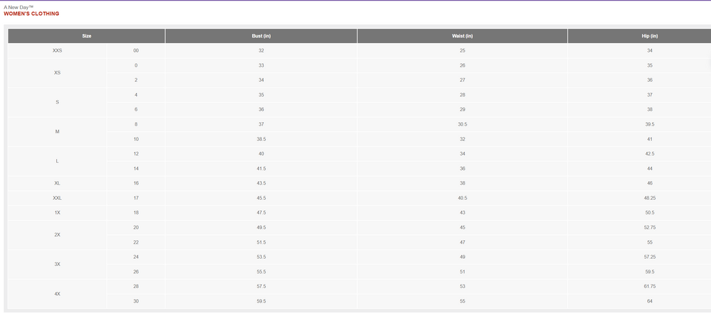 A New Day Lime Green Tiered Maxi Dress with Pockets | NWT | XL